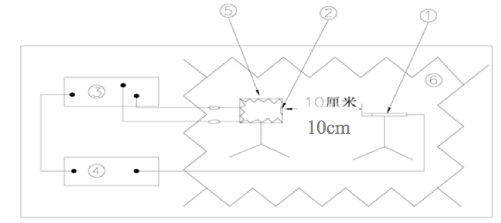 SAO-50R8.6-8N1-RW block diagram of measurement method. test microphone: b&k4191. amplifier: b&k2716c. analyzer:b&k3560c